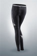 LINEBREAK WOMENS PERFORMANCE TIGHTS - BLACK